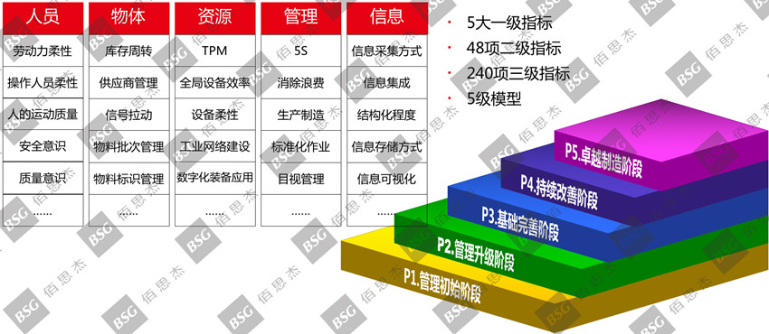 卓越标准制造体系_副本.jpg